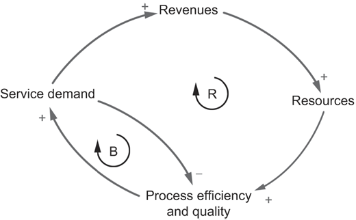 Figure 9 Refer to the image caption for details.
