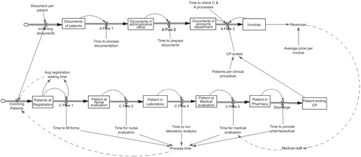 Figure 10 Refer to the image caption for details.