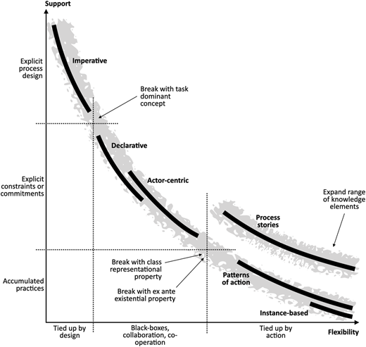 Figure 4 Refer to the image caption for details.