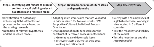 Figure 1 Refer to the image caption for details.