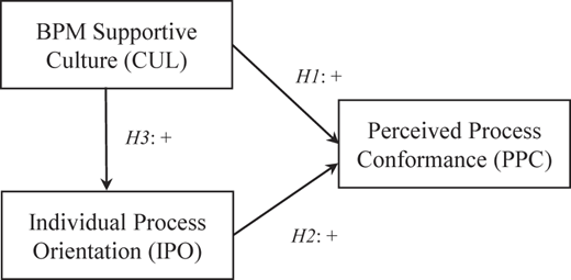 Figure 2 Refer to the image caption for details.