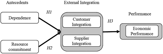 Figure 1 Refer to the image caption for details.