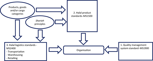 Figure 2 Refer to the image caption for details.