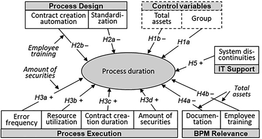 Figure 1 Refer to the image caption for details.