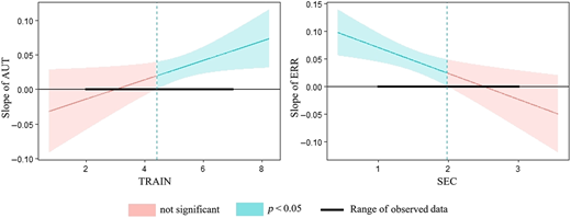 Figure 2 Refer to the image caption for details.