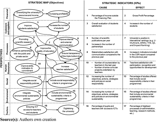 Figure 1 Refer to the image caption for details.