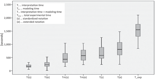 Figure 5 Refer to the image caption for details.