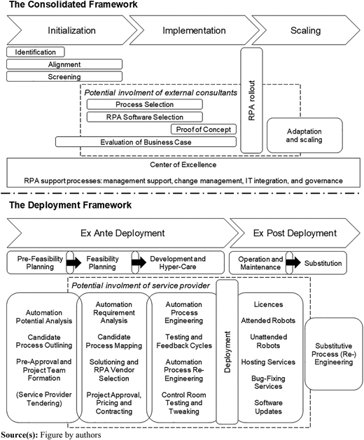 Figure 2 Refer to the image caption for details.