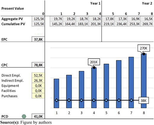 Figure 7 Refer to the image caption for details.