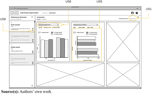 Figure 4 Refer to the image caption for details.