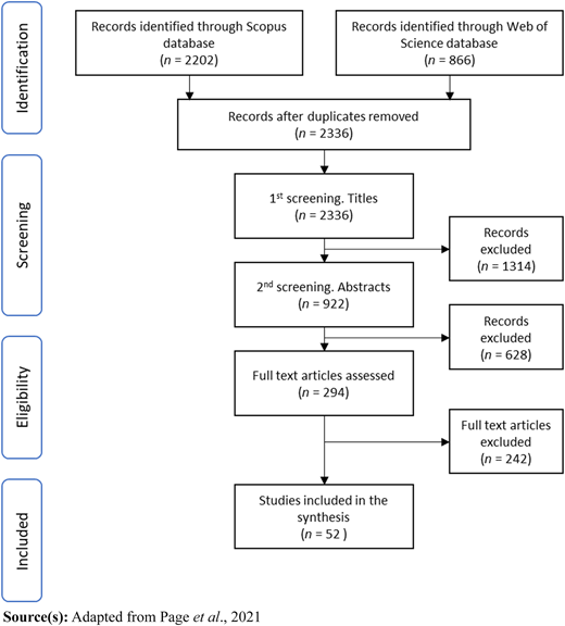 Figure 1 Refer to the image caption for details.