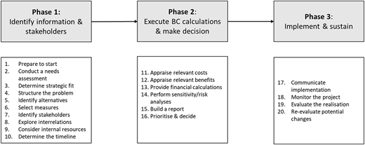 Figure 4 Refer to the image caption for details.