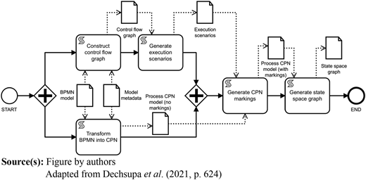 Figure 9 Refer to the image caption for details.