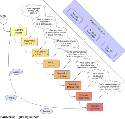 Figure 10 Refer to the image caption for details.