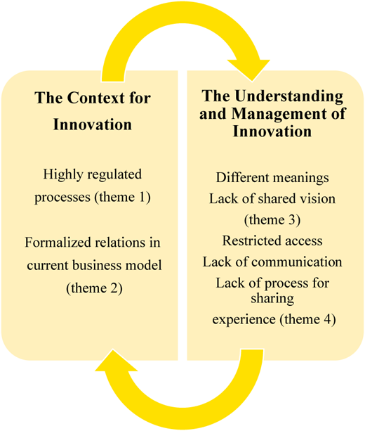Figure 1 Refer to the image caption for details.