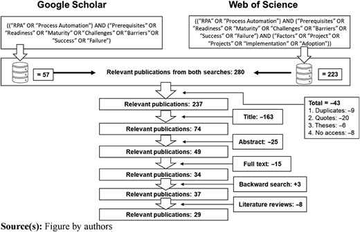 Figure 2 Refer to the image caption for details.
