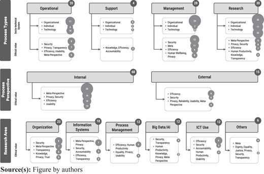 Figure 2 Refer to the image caption for details.