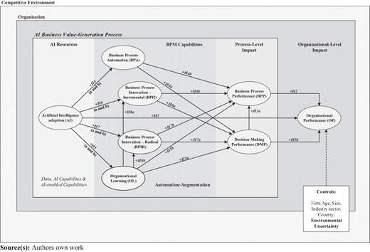 Figure 1 Refer to the image caption for details.