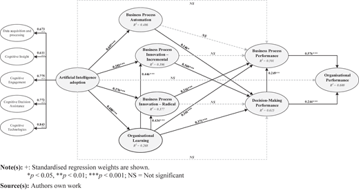 Figure 2 Refer to the image caption for details.