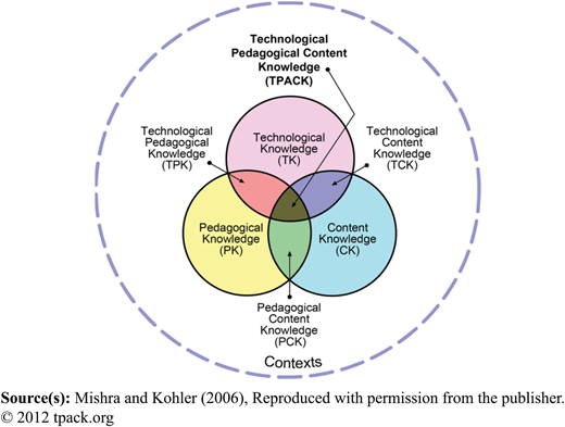 Figure 1 Refer to the image caption for details.