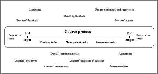 Figure 2 Refer to the image caption for details.