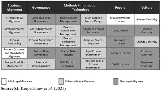 Figure 1 Refer to the image caption for details.