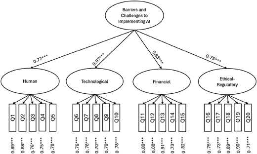 Figure 1 Refer to the image caption for details.