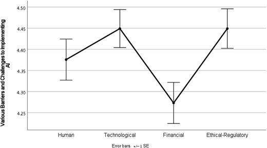 Figure 2 Refer to the image caption for details.