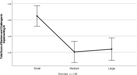 Figure 5 Refer to the image caption for details.