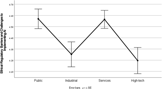Figure 9 Refer to the image caption for details.
