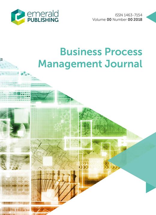 A systematic literature review of process modeling guidelines and their ...