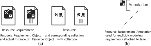 Figure 4 Refer to the image caption for details.