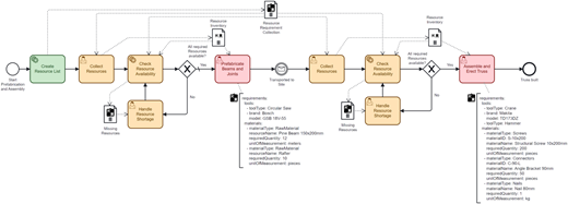 Figure 5 Refer to the image caption for details.