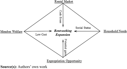 Figure 1 Refer to the image caption for details.