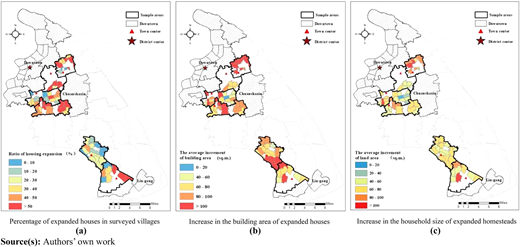 Figure 4 Refer to the image caption for details.
