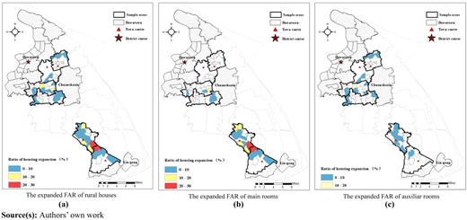 Figure 5 Refer to the image caption for details.