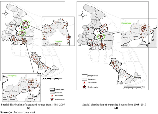 Figure 6. Refer to the image caption for details.