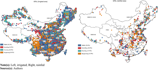 Figure 6 Refer to the image caption for details.