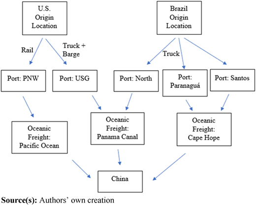 Figure 1 Refer to the image caption for details.