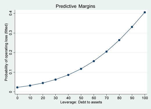 Figure 9 Refer to the image caption for details.