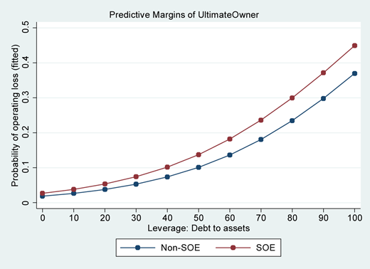Figure 10 Refer to the image caption for details.