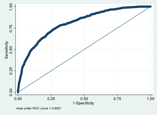 Figure 11 Refer to the image caption for details.