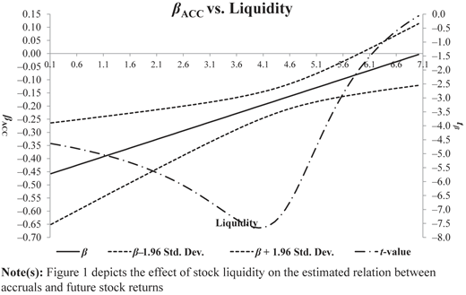 Figure 1 Refer to the image caption for details.