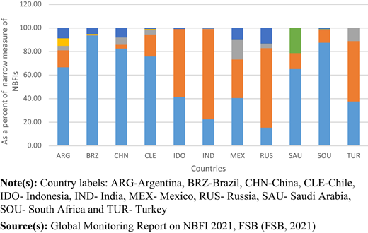 Figure 1 Refer to the image caption for details.