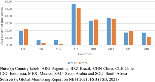Figure 2 Refer to the image caption for details.