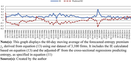 Figure 2 Refer to the image caption for details.