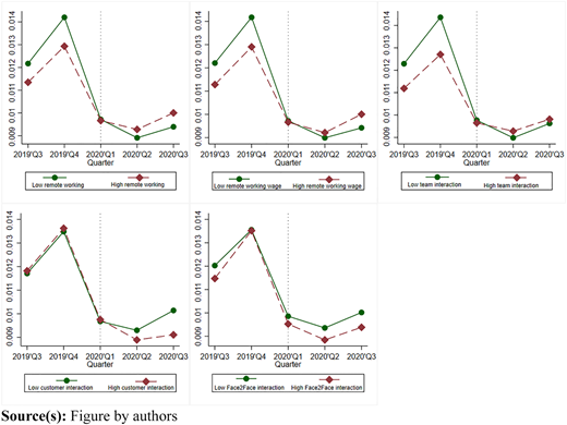 Figure 1 Refer to the image caption for details.