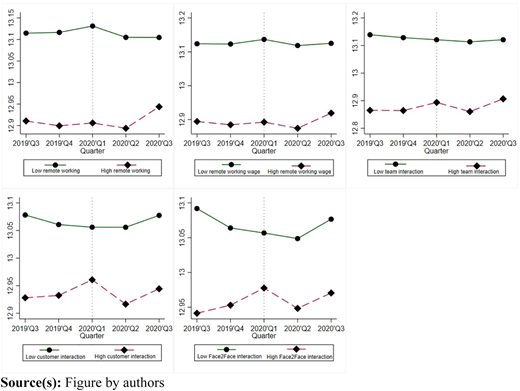 Figure 2 Refer to the image caption for details.