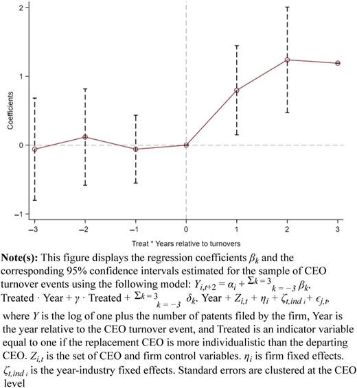 Figure 2 Refer to the image caption for details.