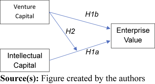 Figure 2 Refer to the image caption for details.